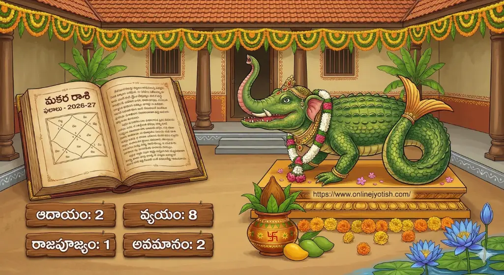 పరాభవ నామ సంవత్సర మకర రాశి ఫలాలు 